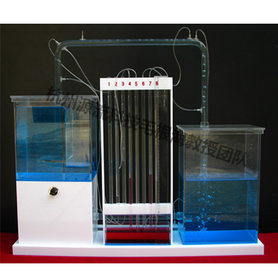 自循环虹吸道理尝试