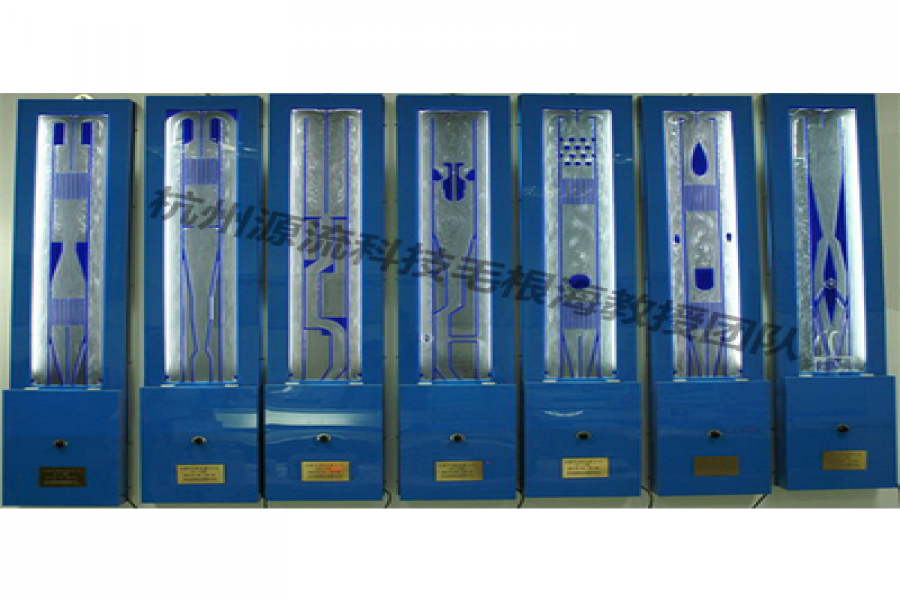 流体力学的行业发展远景若何？